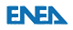 ENEA